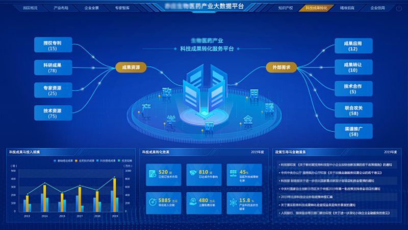 八道移液器，如何挑出最适合你的那一款？**